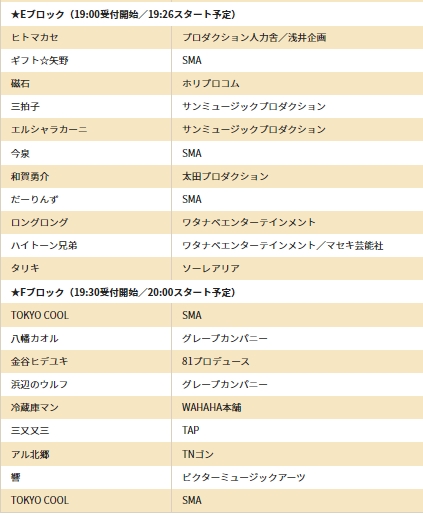 Sakurai 芸人 Beetlebumsong2 明日 G 1グランプリ 2回戦 に出場します 私の出番はaブロックですね チケット予約は下記のtigetよりお願いします 是非ともお越し下さいませ 開場 16 50 開演 17 00 前売りチケット 整理番号付自由席 前売券 Sakurai 芸人 Beetlebumsong2 明日 G 1グランプリ 2回戦 に出場します 私の出番はaブロックですね チケット予約は下記のtigetよりお願いします 是非ともお越し下さいませ 開場 16 50 開演 17 00 前売りチケット 整理番号付自由席 前売券