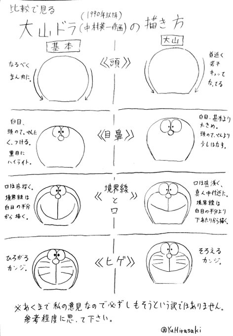 T93 Yuhirasaki 私なりの大山ドラの描き方 ドラえもん Nitter T93 Yuhirasaki 私なりの大山ドラの描き方 ドラえもん Nitter