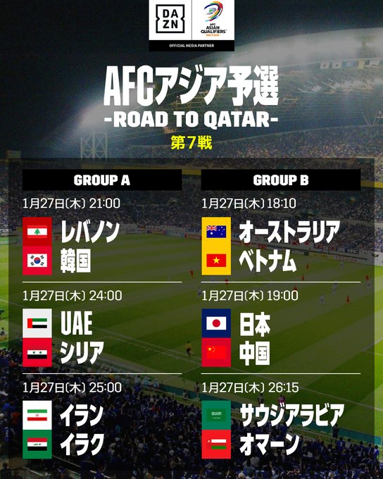 Dazn Japan Dazn Jpn Afcアジア予選 Road To Qatar アジアの真剣勝負を Dazn で配信 1 27 木 レバノン 韓国 Uae シリア イラン イラク オーストラリア ベトナム 戸田和幸 下田恒幸 日本 中国 中村憲剛 佐藤寿人 桑原学