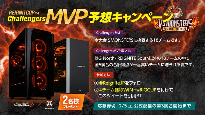 Reignite Reignitejp Callengersチーム略称 1 3 納期に追われる者たち Nukwin 台湾プレデターズ Twpwin あいあむ Iamwin ちっぷとデーン Cpdwin Fennel Flwin Don T Kill Us Dkuwin Rigcup Nitter