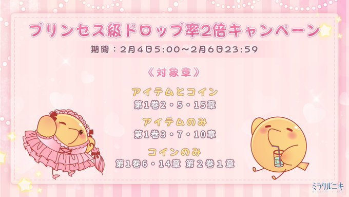 ミラクルニキ公式 Miraclenikkijp プリンセス級ドロップ率2倍キャンペーン開催 期間 2月4日5 00 2月6日23 59 期間中 プリンセス級の対象章でアイテムや コインのドロップ率が2倍になります 対象章 アイテムとコイン 第1巻2 5 15章 アイテムのみ 第1巻