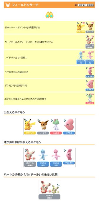 ポケモンgo攻略情報 ポケマピ Pokemapi バレンタインイベント限定のフィールドリサーチタスクとコレクションチャレンジの内容が確認されています イベント開始に先駆けて グローバルチャレンジが開始されています 達成すると ポケモンを博士送信時の