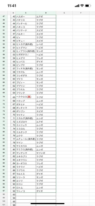 Nitter