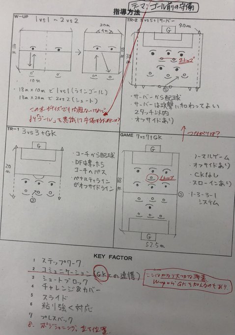 Itaka14 サッカー指導者サポート Itasaca14 Nitter