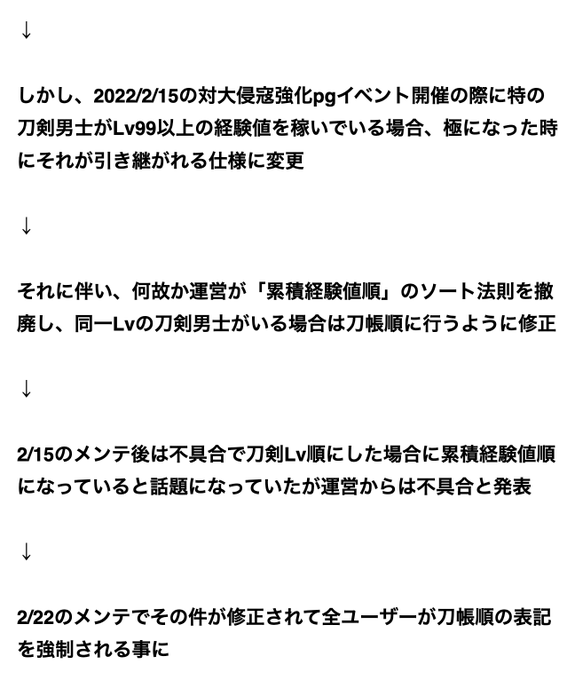 非公式 刀剣乱舞攻略速報 Toukenkouryaku 昨日よりlv順ソート時に同一lvの刀剣が存在してた場合に刀張順ソートに仕様変更された件について審神者から不満の声が上がっています 経験値順に戻して経験値返して刀剣乱舞 Nitter