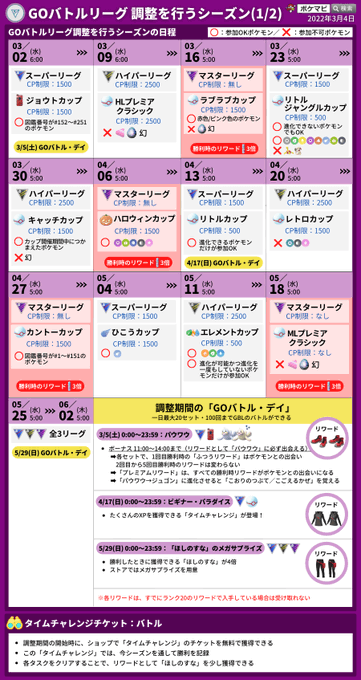 ポケモンgo攻略情報 ポケマピ Pokemapi Goバトルデイ パウワウ 開催 3 5 土 0 00 23 59 1セットを完了で グラジオシューズ を獲得 セット100戦できる 11 00 14 00ボーナス 勝利リワードでパウワウに必ず出会える ジュゴンに進化で こおり ポケモンgo攻略情報 ポケマピ Pokemapi Goバトルデイ パウワウ 開催 3 5 土 0 00 23 59 1セットを完了で グラジオシューズ を獲得 セット100戦できる 11 00 14 00ボーナス 勝利リワードでパウワウに必ず出会える ジュゴンに進化で こおり