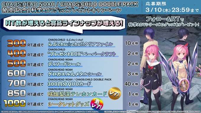 株式会社mages 広報宣伝 Pr Mages Chaos Head Noah Chaos Child Double Pack 発売記念 科学advグッズプレゼントキャンペーン Rt数で報酬が増える フォロー Rtで限定quoカードや科学advグッズを当てよう 応募方法 Pr Magesをフォロー この