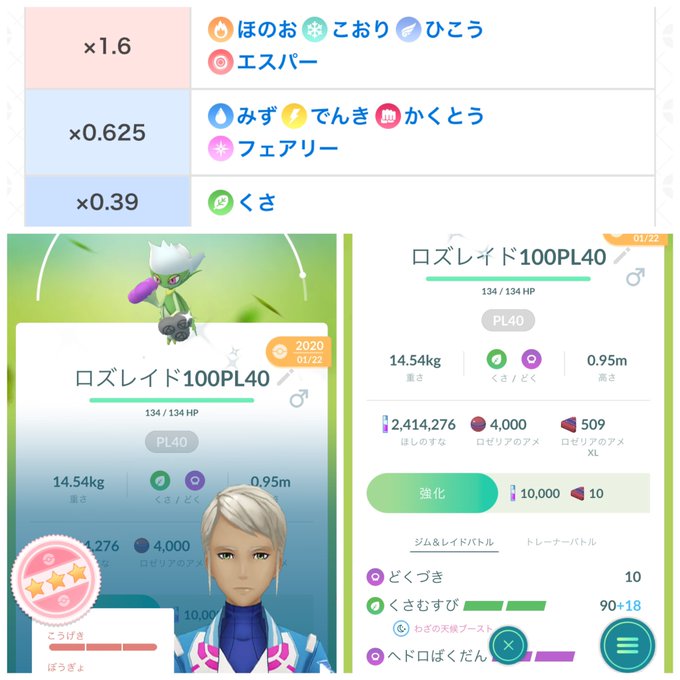 Casval Pokemon Go Casval 参考にレイド対策ポケモンのゲノセクトでもシュミ実施しましたが Pl50でギリギリ Pl40では負けます 対してロズレイドは余裕 Pl40でも大丈夫 やはりどくづきの威力ですね Pokemongo ポケモンgo マスターリーグ