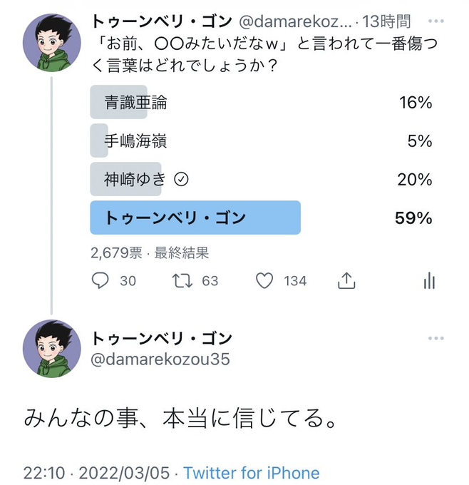 手嶋海嶺 ゆっくり生命体 Teshimakairei 私に関してはtwitter 的な知名度不足かなと思うんだけど 一人だけ万アカウントじゃないのに参加しちゃてごめんね アンケートを神崎さんが取った場合とゴンさんが取った場合とで 青識亜論さんと神崎さんの順位が逆転