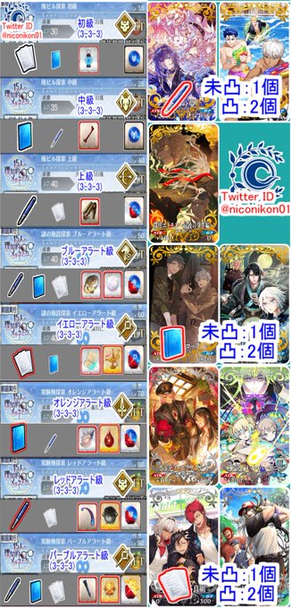 Kon Fgo Niconikon01 Fgoホワイトデーイベント 15人の理知的なメガネたち 03 07 18 00 03 08 18 00 06 パープルアラート級まで フリクエ等まとめました 赤色の枠のアイテムがそこが最高効率です 今日はイベントアイテム全部と杭