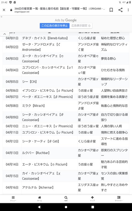 望月まなみ Hmybeikvu4wz1vj 4月8日星ミラクの星言葉きゅん 星言葉も量多くて目疲れるけど 意味良き Rtの見たら知りたくなって Nitter