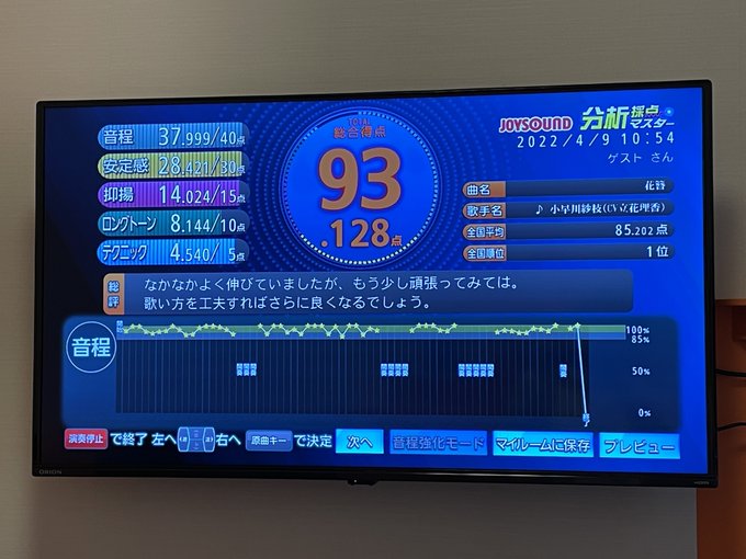 望月 Rumoi Mochi Nitter