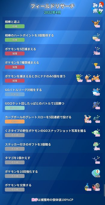 ポケモンgo攻略 みんポケ Pokemongo Db 4月のフィールドリサーチの判明分をまとめました 登場期間 4 2 土 5 00 5 2 月 5 00 9db Jp Pokemongo Data ポケモンgo Nitter