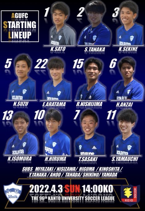 青山学院大学体育会サッカー部 Agufc22 試合速報 Jr東日本カップ22 第96回関東大学サッカー2部リーグ前期第1節 4月3日 日 慶応義塾大学 14 00kickoff 栃木市総合運動公園陸上競技場 ついに第一節のはじまりとなります 一丸となって挑む大切な戦い