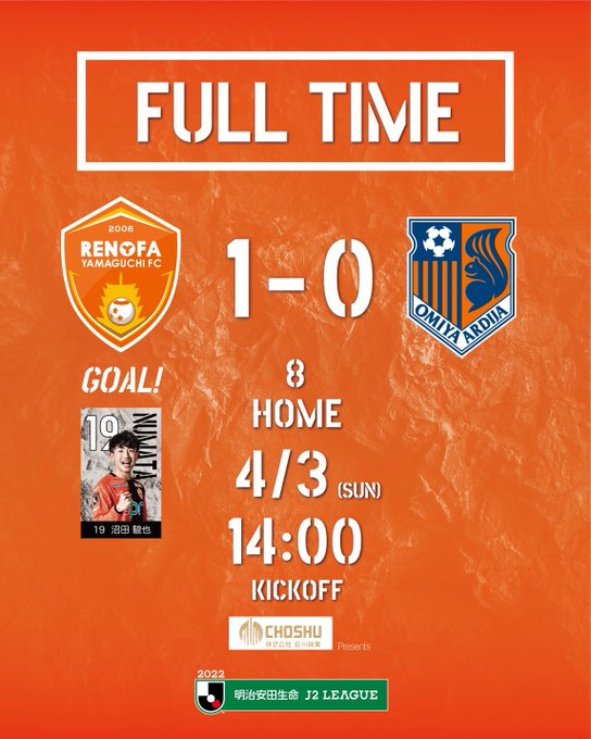 レノファ山口ｆｃ Renofayamaguchi 4 3 大宮 Fulltime レノファ山口fc 1 0 大宮アルディージャ 得点 沼田駿也 試合結果 Www Renofa Com Archives Result22 Omiya 8 見逃し配信は Dazn で Prf Hn L 7agopxr Renofa レノファ