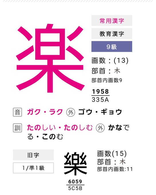 のんけ Uzmk Nonk ワンピース考察 琴座 ベガ パンク ジャッジ 国王 とシーザー クラウン を引き連れてる湧き出る発明の今を造り続ける不可能がない ふざけた天才 ルフィも不可能がない ふざけた能力 サンジもゾロも王族 笑 でも ルフィはジョイボーイだから 楽 っ