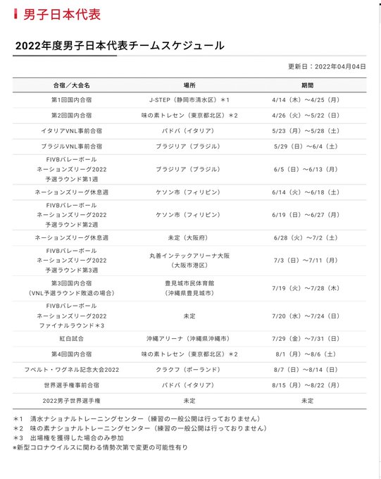 梅根 Meic 34 已經抽好組別了 霓虹人不可能這麼不守信用吧 Nitter 梅根 Meic 34 已經抽好組別了 霓虹人不可能這麼不守信用吧 Nitter