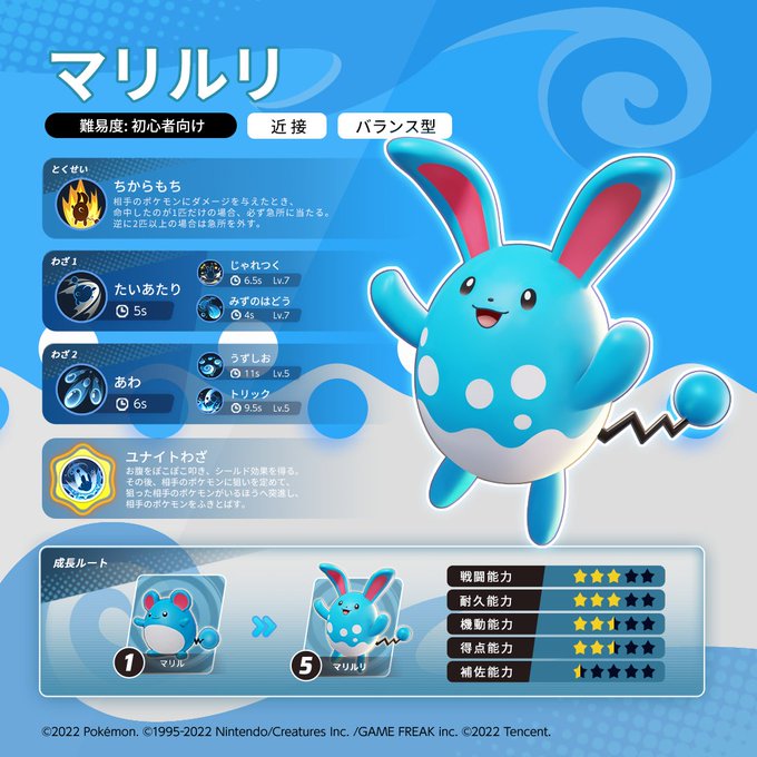 ポケモンユナイト公式 Poke Unite Jp 今日から ポケモンユナイト に マリルリ が参戦 ポケモンユナイト Nitter