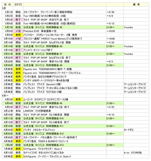 Nowhere N K Tb タイバニクラスタ秘書課 今後の予定 4 6更新 4月以降の出来事と今後の予定です 画像2枚になりました 公式の同時視聴会 ラジオ 雑誌 マルイshop Unisonのtv出演などが増えています 何か訂正があればリプで 週明けにもいろいろありそうなので