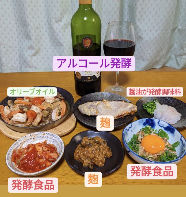 こじこじ 晩酌王 バン シャック Koji4 おはよう 若返るよ みて この肌 赤ちゃんみたいでしょ Nitter