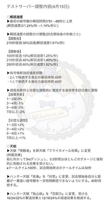 カッp Kappasenden ランク戦のスポーン指定いらないだろ53調整かよ Nitter