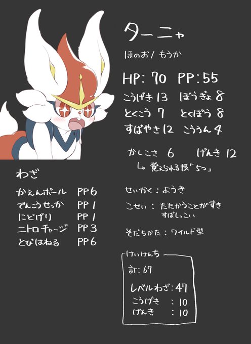 かえルンです Tako やせいのﾎﾟｹﾝﾓtrpg Gm かえろう Pc1 しみたろう かえろう Pc2 ターニャ かえろう Pc3 ししょう かえろう 1人4役です 今日からテスプ始めさせていただく Nitter