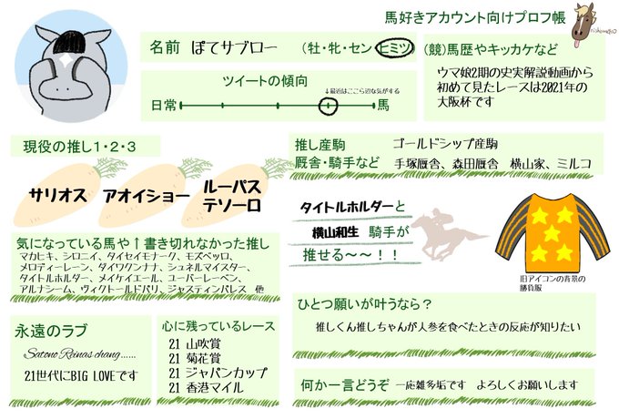 しっぽ Shippofumuna Nitter