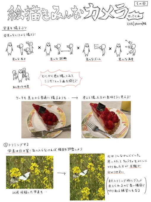 テルヤ Teruya13 別垢で上げたやつ試しにこっちでも上げてみます 絵を描く人にカメラやってほしいという願いです Nitter