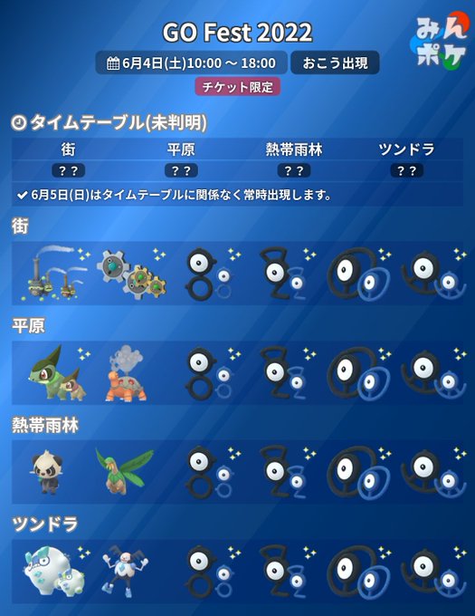 ポケモンgo攻略 みんポケ Pokemongo Db Nitter