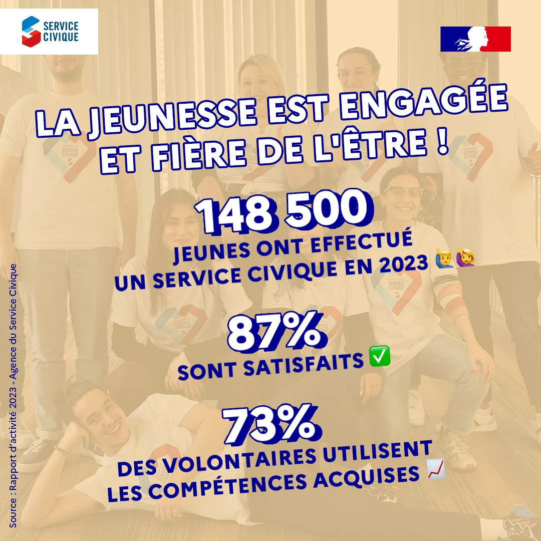 Journée du Service Civique 2026