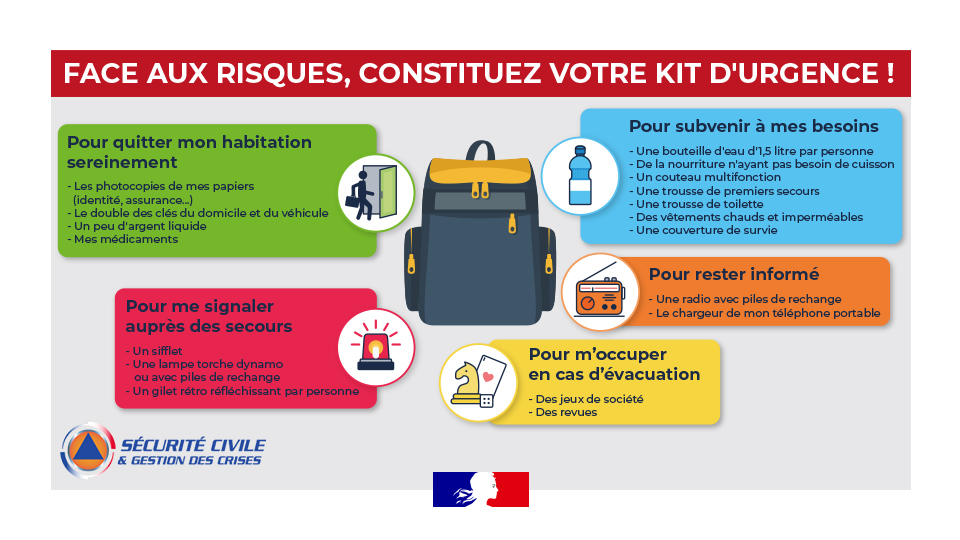 Conseils de préparation aux risques majeurs Préfecture 03