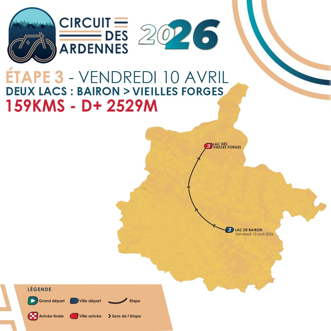 3e étape du Circuit des Ardennes à Bairon: 159 kms jusqu'au lac des Vieilles-Forges