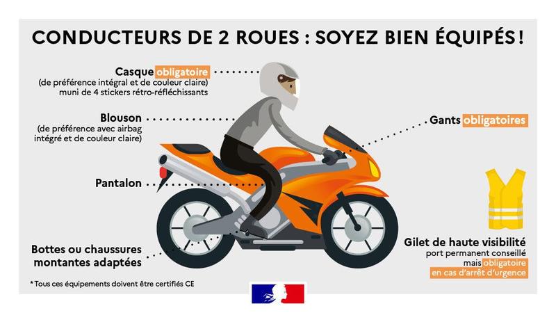 Préfecture du 13: équipement obligatoire pour motards et conducteurs à deux roues