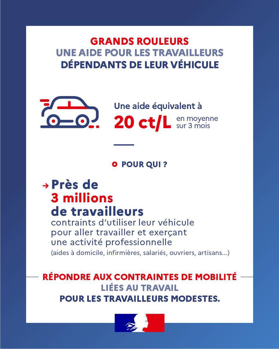 Gouvernement approuve aide aux actifs modests dépendant de leur véhicule
