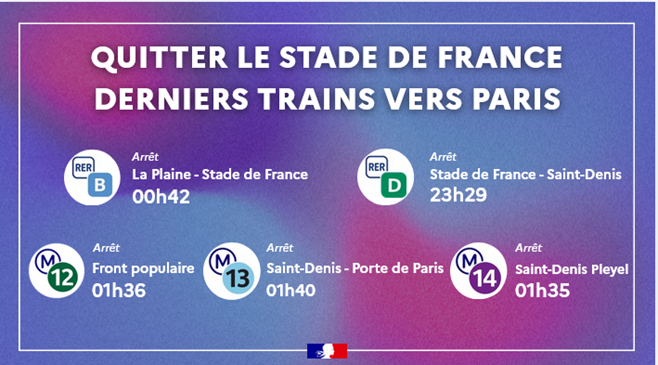 Concerts à Stade de France : Horaires de fin de service des transports