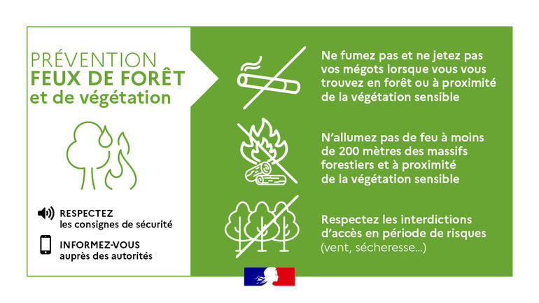 #Vigilance 🌡️ l Avec le retour des fortes chaleurs pour ce week-end de Pentecôte, restons très prudents en pleine nature.
❌Pas de feu, pas de mégots, respect des accès forestiers. 9 feux sur 10 sont d’origine humaine.
📞 En cas d’incendie : 18 / 112