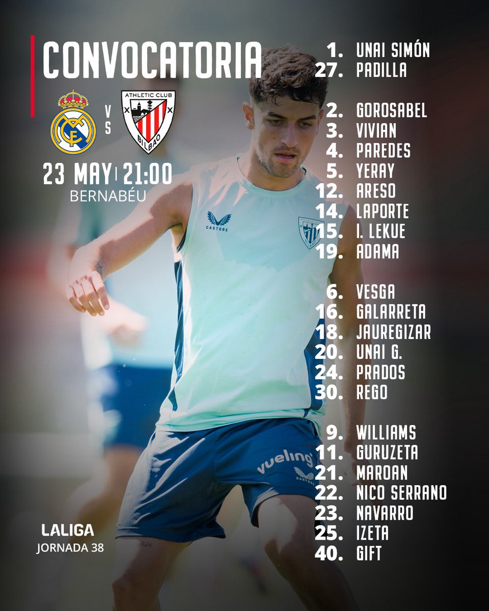 Novedad física con Nico Williams en clave Athletic