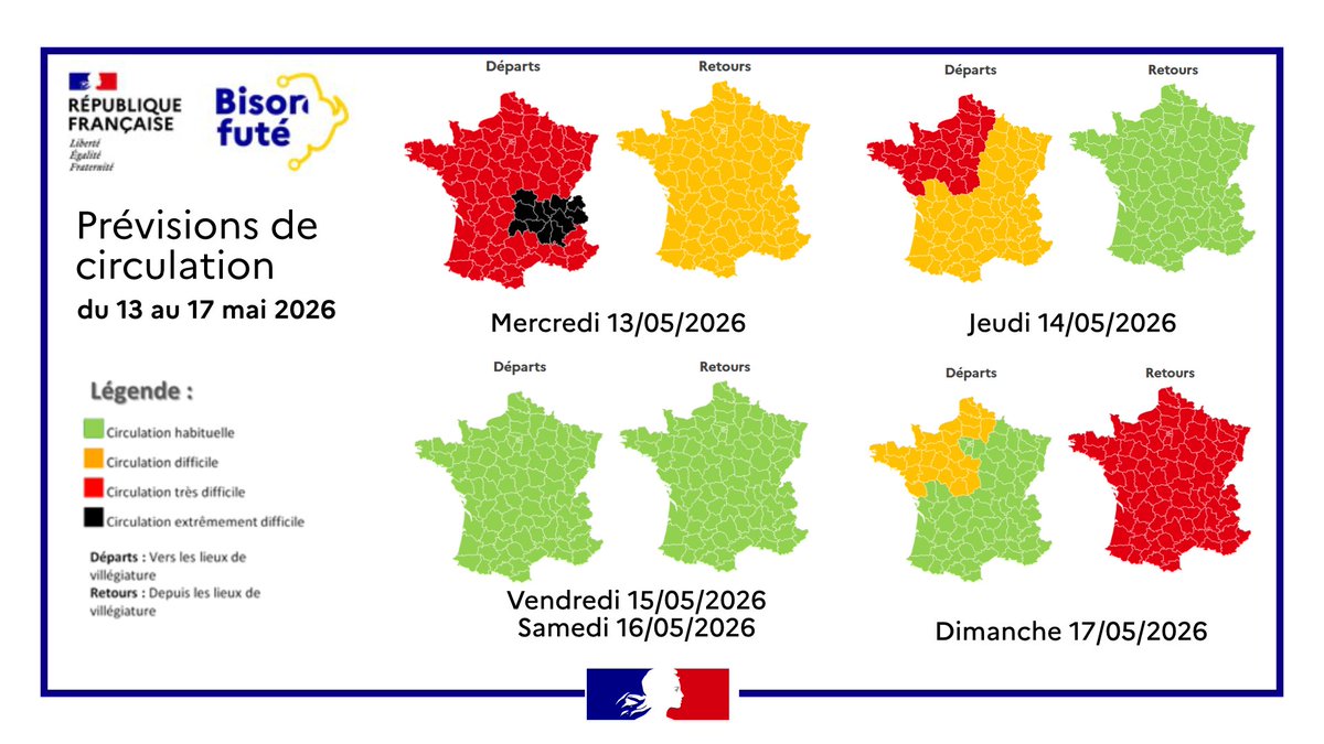 Sécurité routière : circulation difficile pour le week-end prolongé de l'Ascension