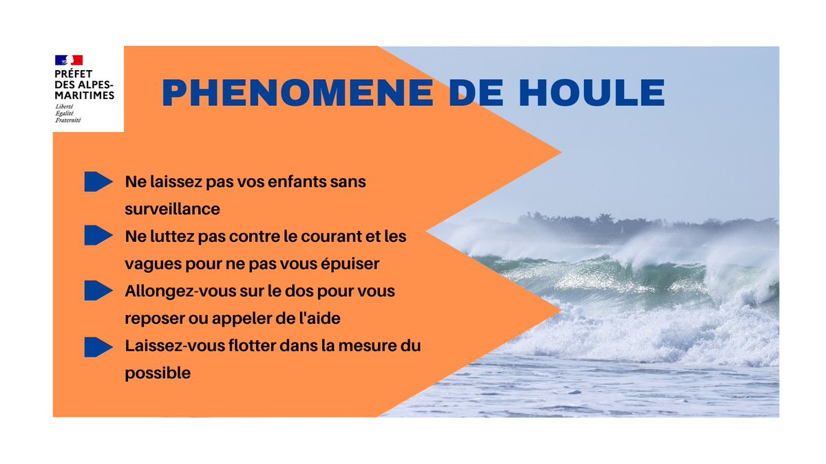 Épisode de forte houle et de vagues dangereuses Alpes-Maritimes