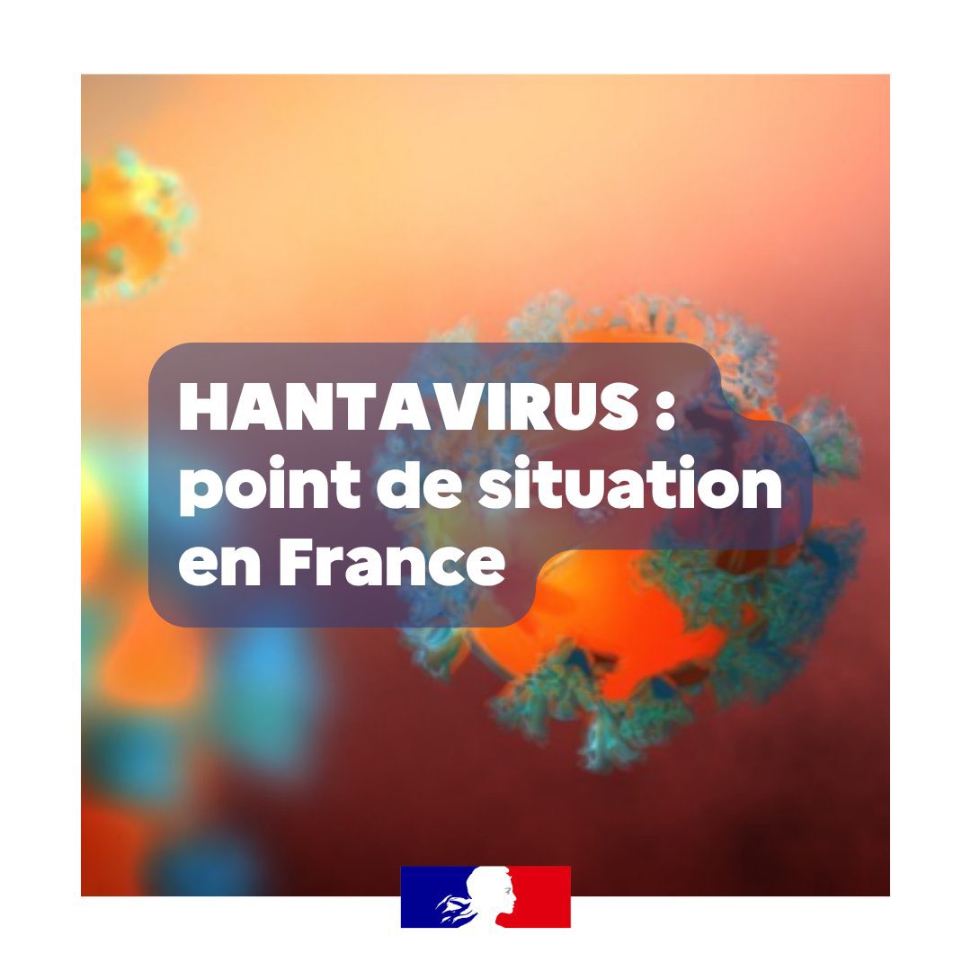 #Hantavirus
Information @Sante_Gouv : le jeudi 14 mai, la totalité des cas contacts à une personne positive à l’Hantavirus, présents en France, ont tous été testés négatifs, sans exception.
Á ce stade, il n’existe donc pas de circulation du virus sur