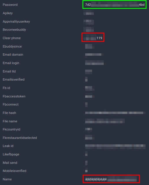 Group-IB Threat Intelligence: Validation of sample datasets from claims targeting Gulf banks showed that names and phone numbers were sourced from the 2021 Facebook leak while corresponding password hashes were taken from the October 2020 Eatigo breach, creating composite records that contain legitimate individual identifiers but do not represent actual customers of the targeted organizations. Group-IB Threat Intelligence: Validation of sample datasets from claims targeting Gulf banks showed that names and phone numbers were sourced from the 2021 Facebook leak while corresponding password hashes were taken from the October 2020 Eatigo breach, creating composite records that contain legitimate individual identifiers but do not represent actual customers of the targeted organizations.