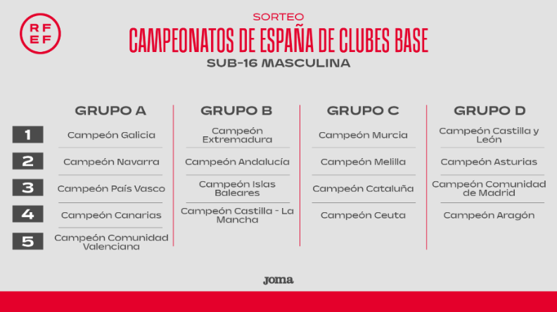 Imagen Post