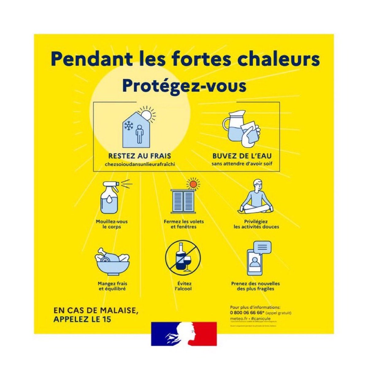 Fortes Chaleurs en Eure : Impact Imédiat sur l'Organisme