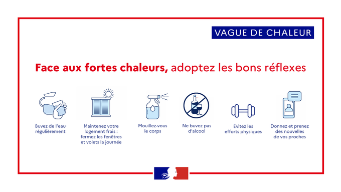Conseils de prévention contre la chaleur en Gironde