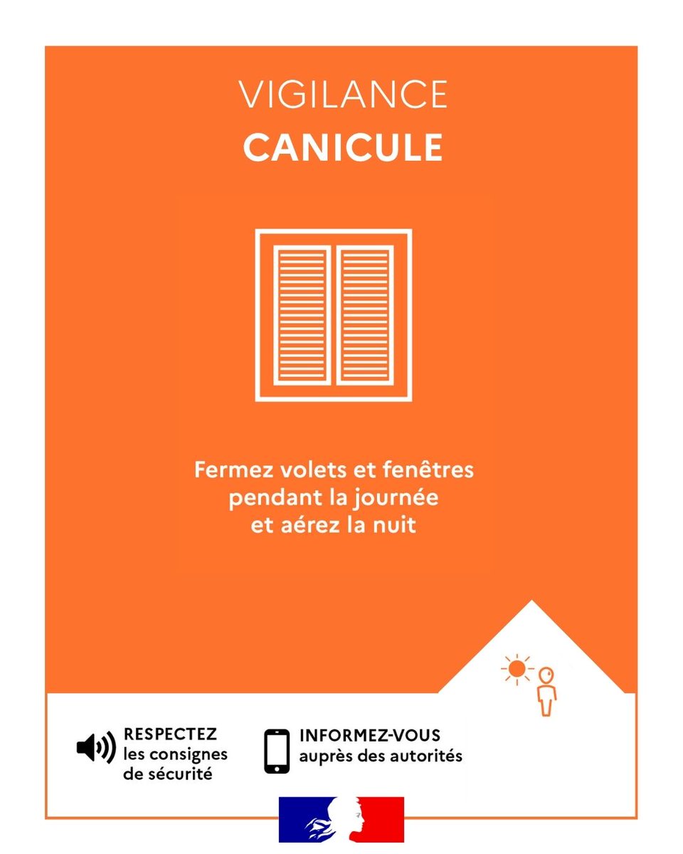 Vigilance rouge canicule Charente et Charente-Maritime