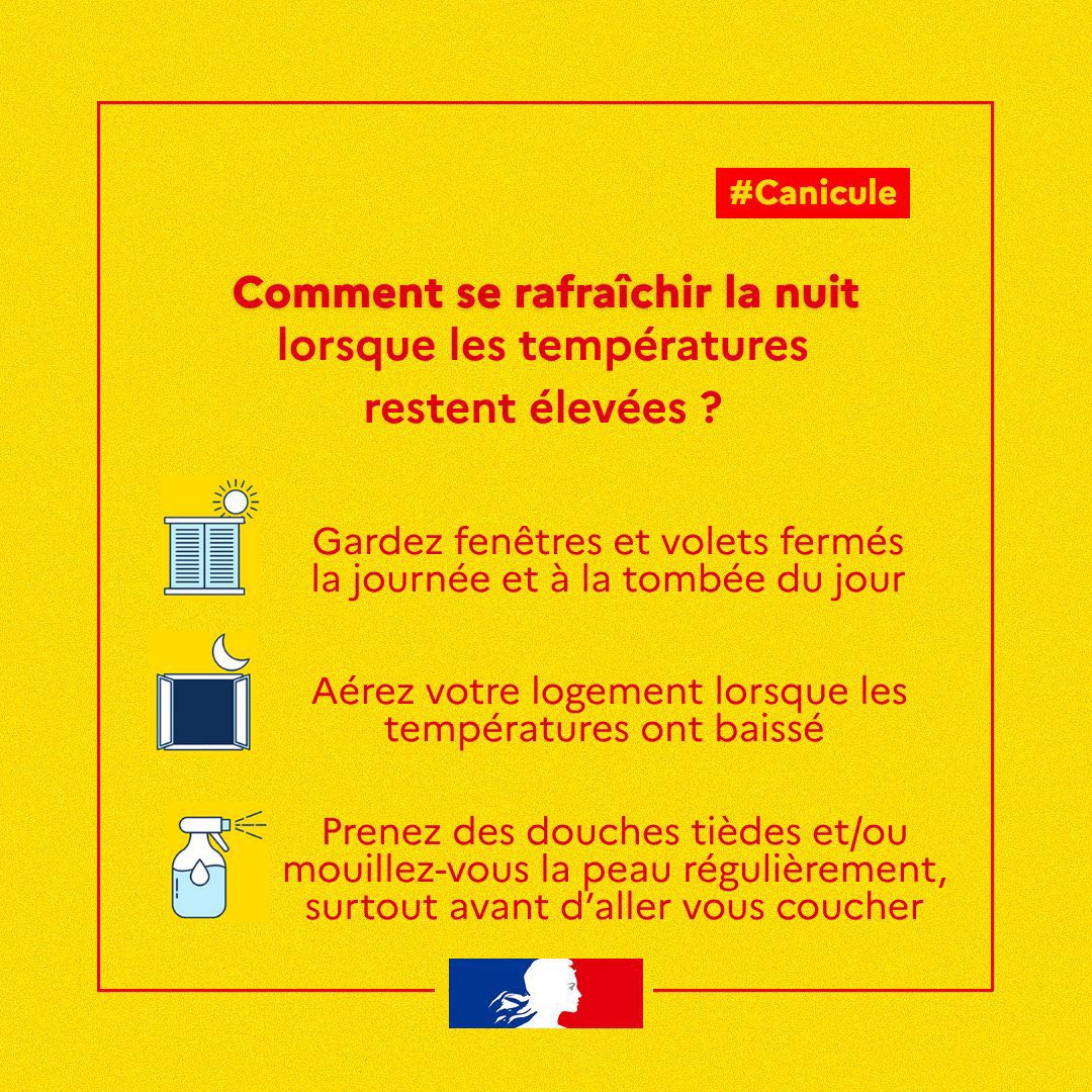 Canicule Vigilance Jaune Préfecture 59