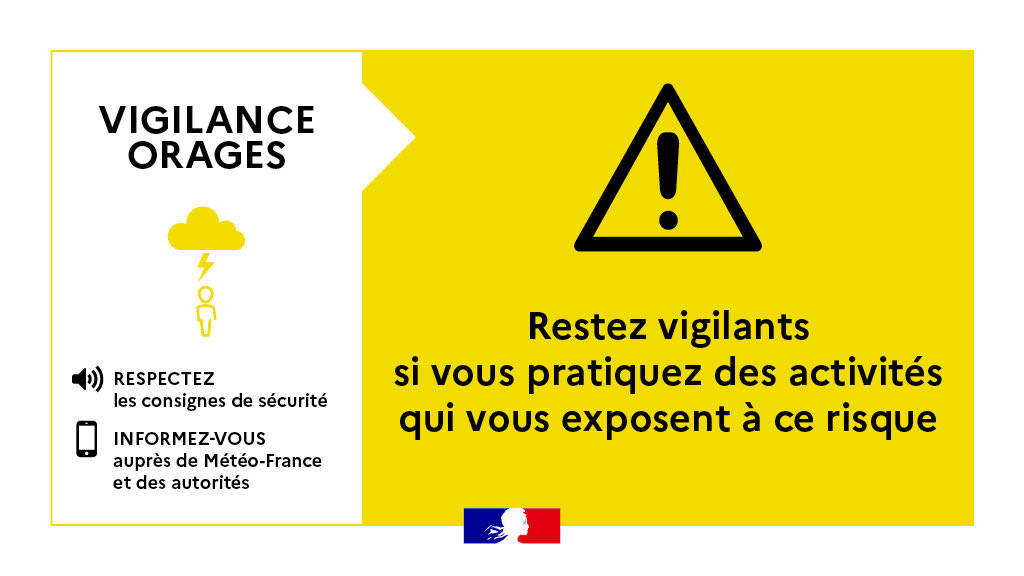 Vigilance orages Aube
