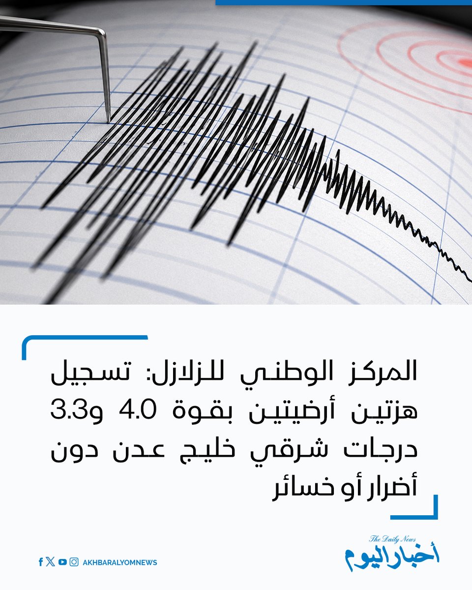 RT by @s_hadery: #أخبار_اليوم 
🔘 المركز الوطني للزلازل: تسجيل هزتين أرضيتين بقوة 4.0 و3.3 درجات شرقي خليج عدن دون تسجيل أضرار أو خسائر.

🔗 لآخر الأخبار تابعونا على ⤵

➡ https://whatsapp.com/channel/0029VaD1JU6G8l5691nODD18

➡ https://t.me/akhbar_alyom
