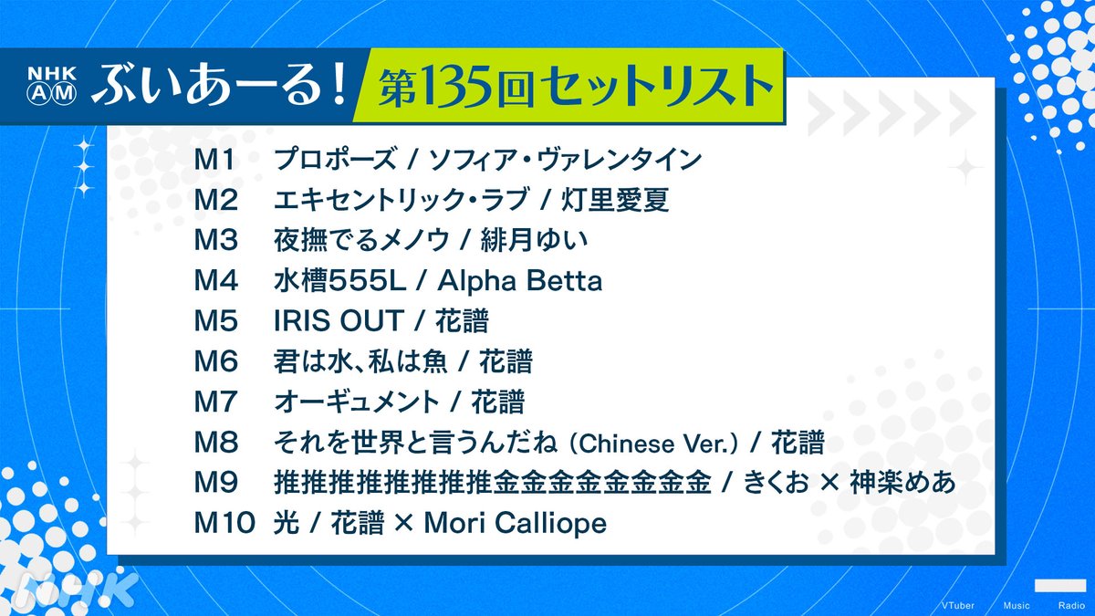 RT by @suisei_hosimati: 【#ぶいあーる 第135回】 
本日お送りしたセットリストはこちら🎼 

🔽1週間限定アーカイブ🔽 
https://www.nhk.or.jp/radio/ondemand/detail.html?p=6N87LJL8ZM_01 
期間：6月13日 21時55分まで 

#花譜 
#星街すいせい