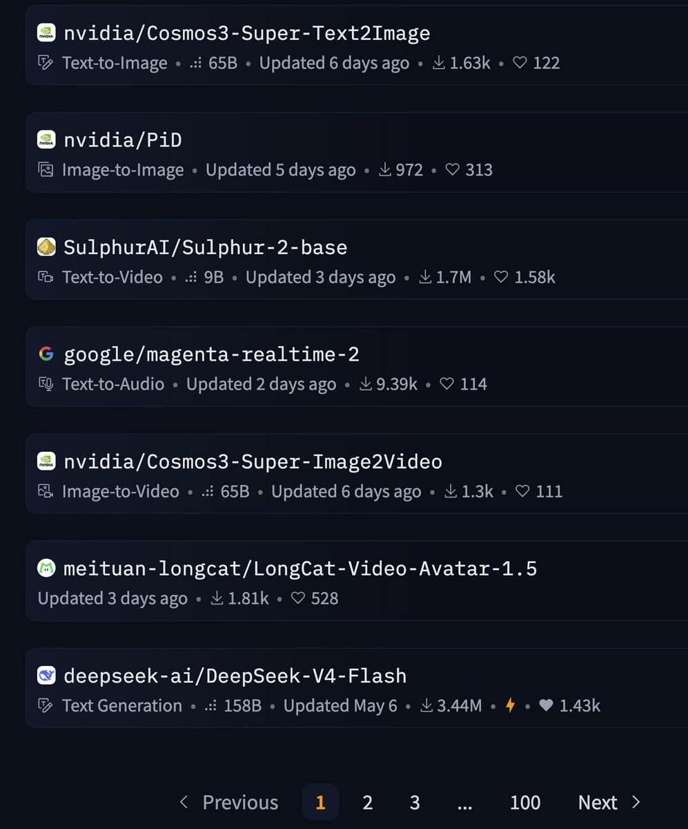 Original image: Hugging Face - Nvidia Models Now Dominate Hugging Face Trending Page